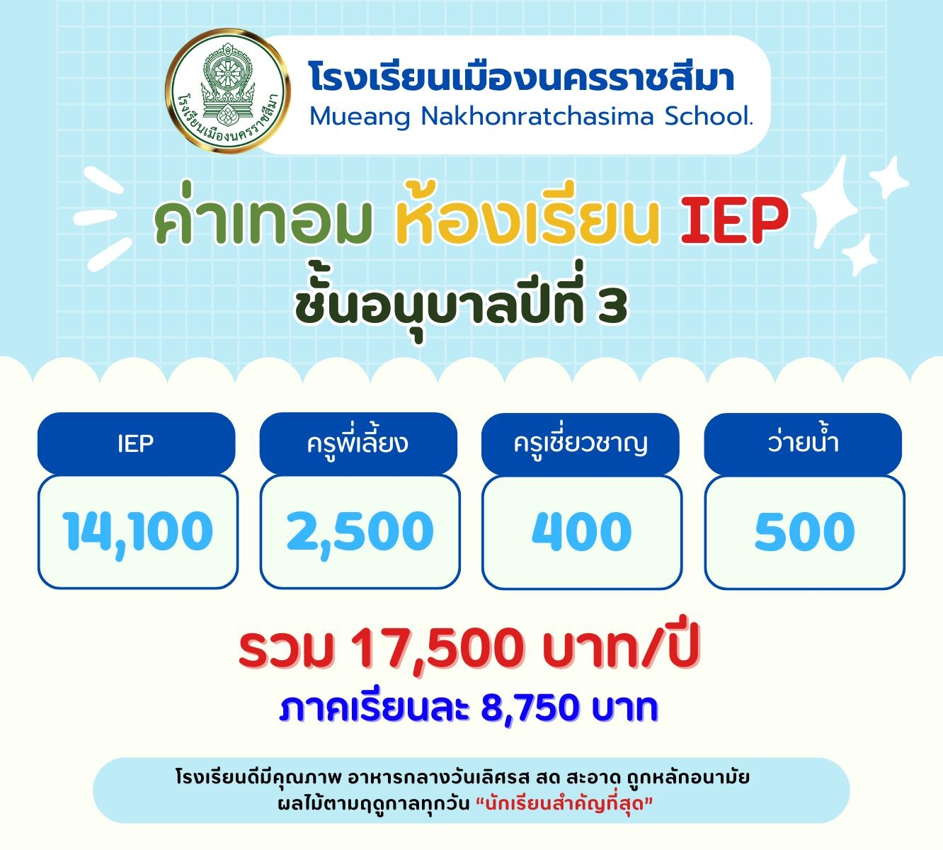 รายละเอียด 4