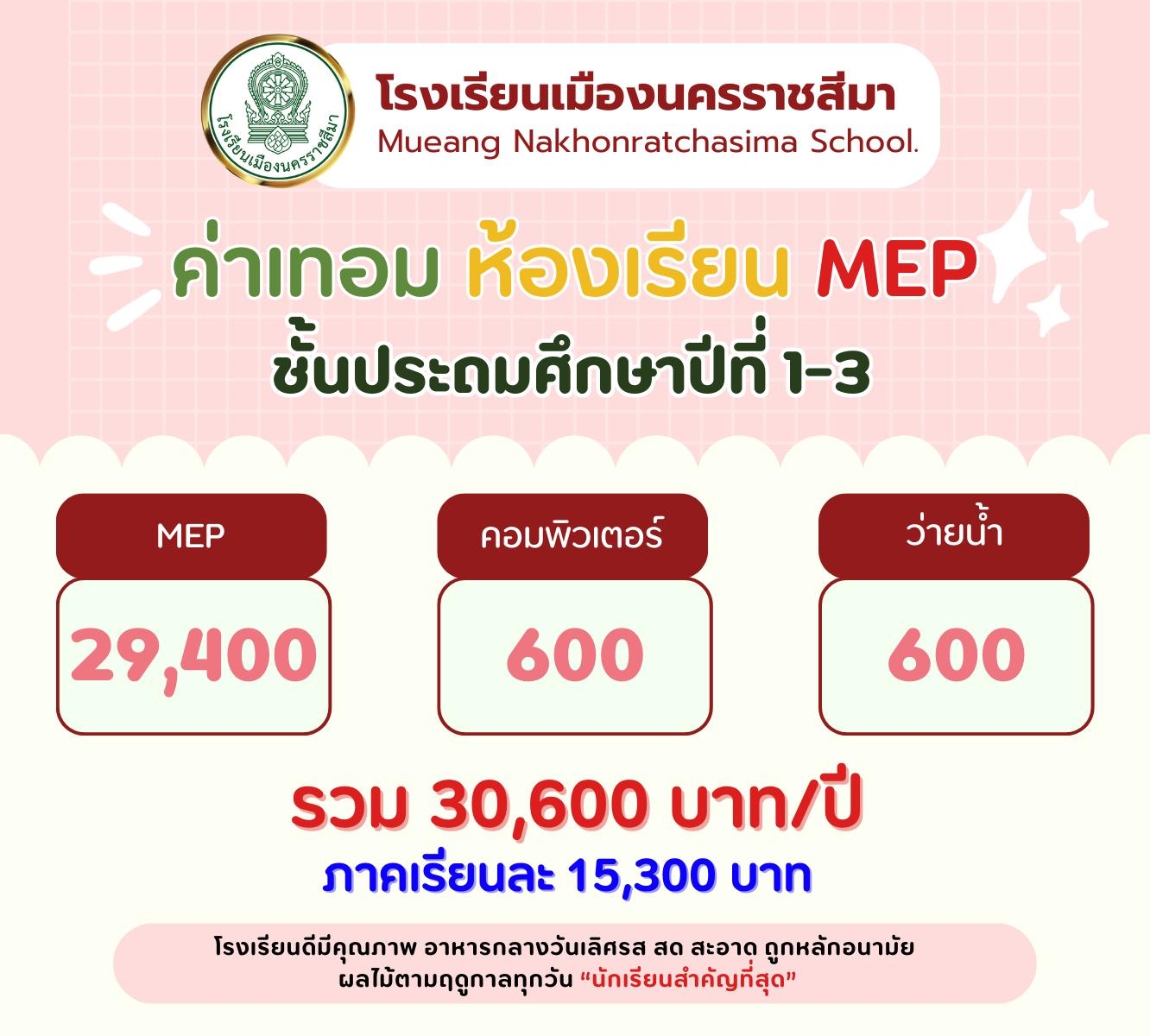 รายละเอียด 6