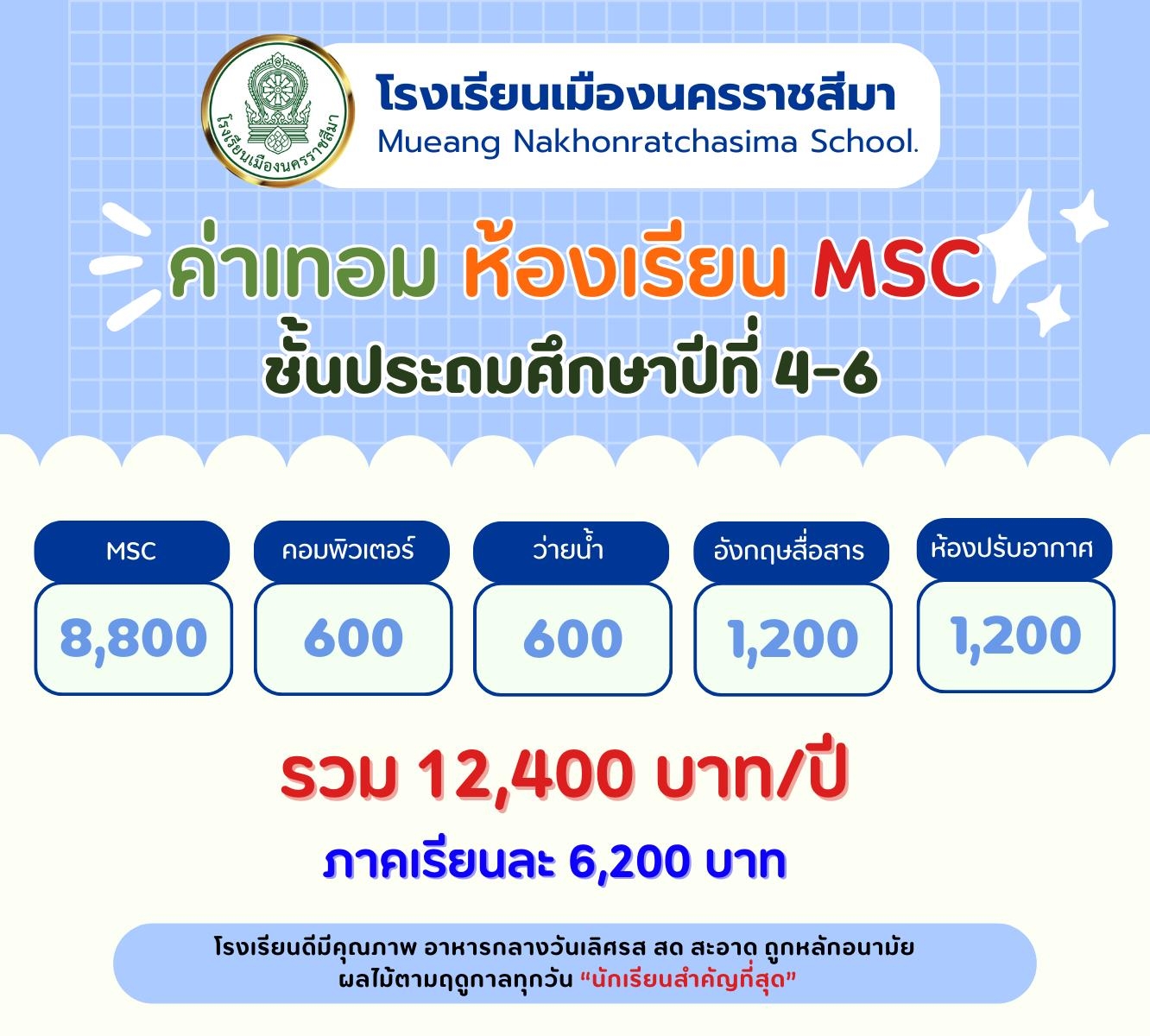 รายละเอียด 13