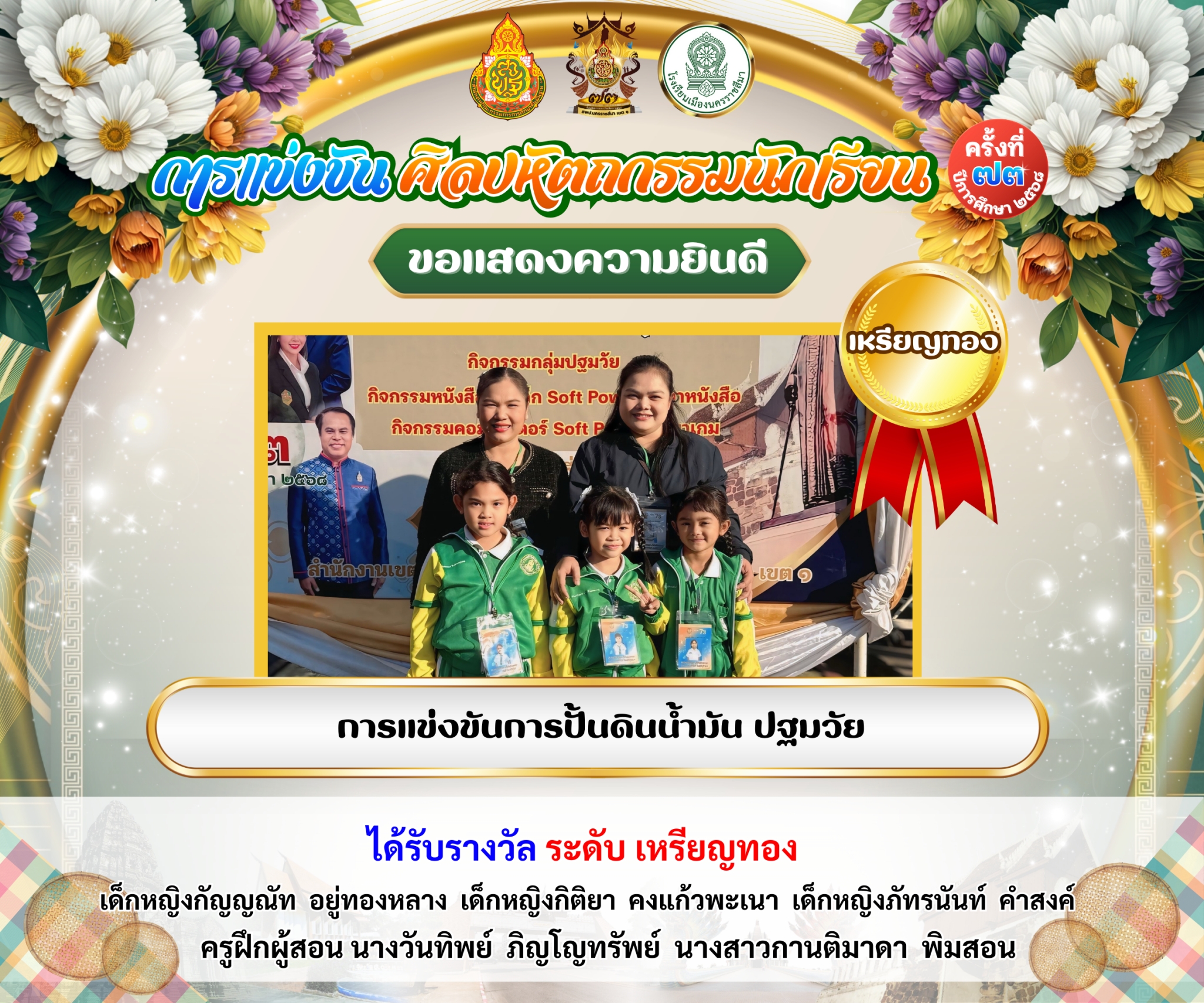 ภาพ 21