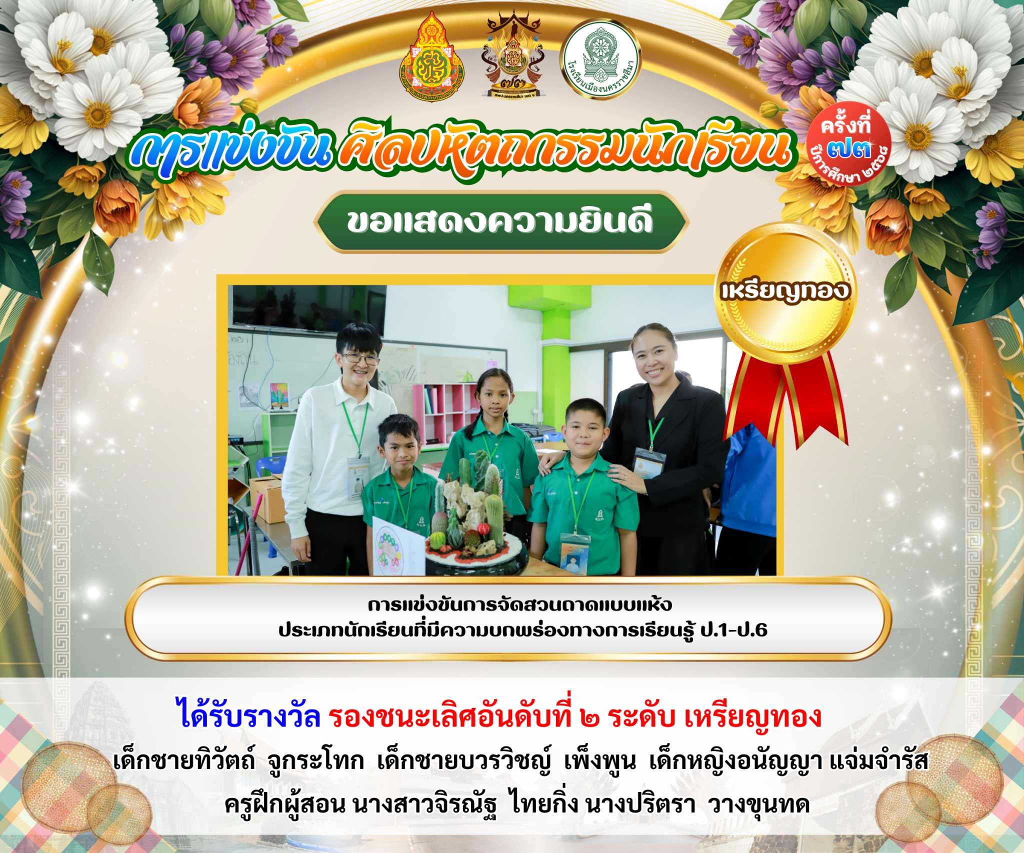 ภาพ 29