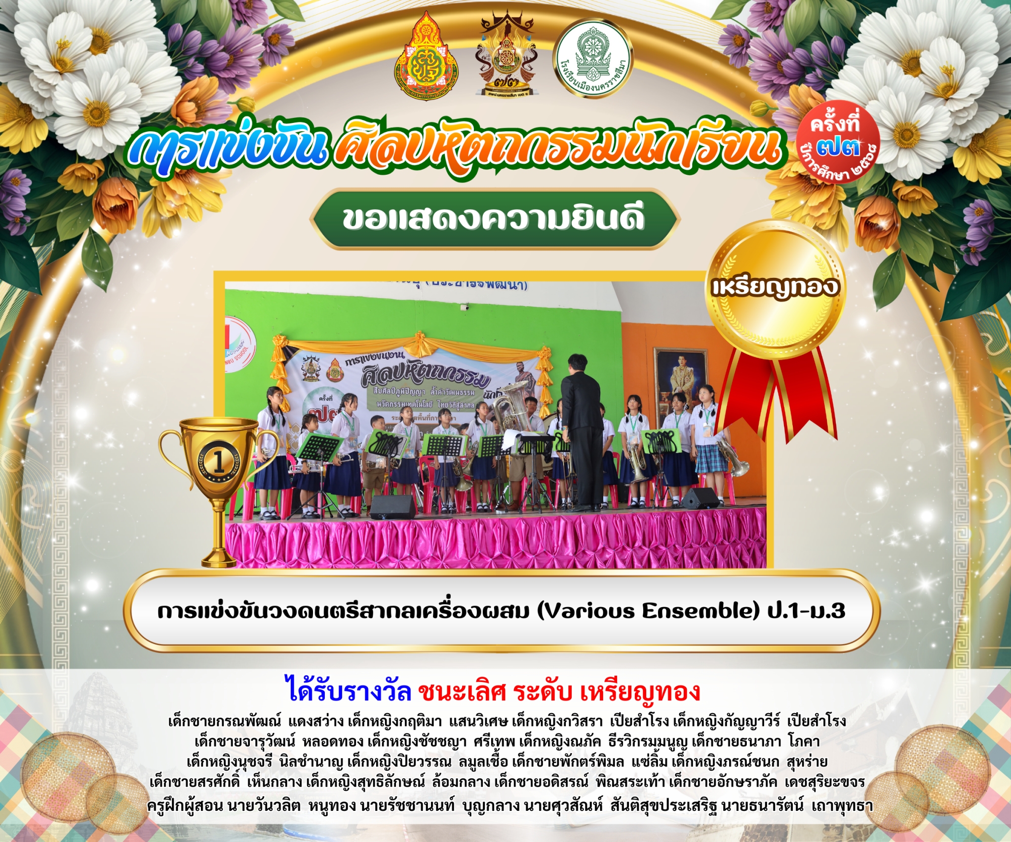ภาพ 4