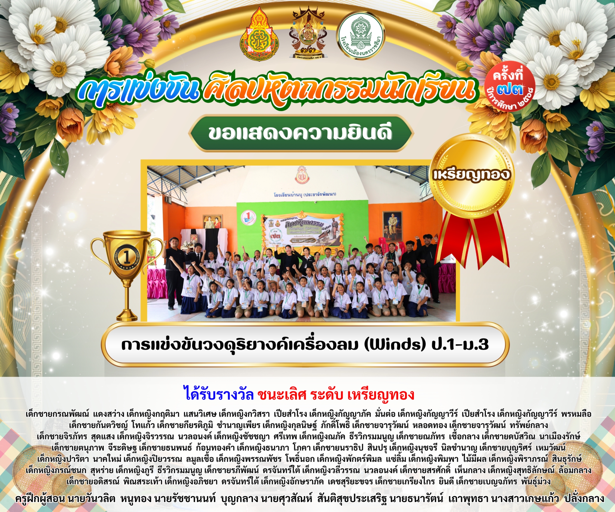 ภาพ 7